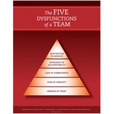 The Five Dysfunctions of a Team: Poster, 2nd Edition