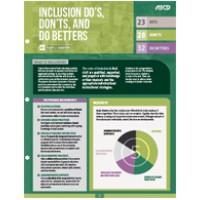 Inclusion Dos, Don'ts, and Do Betters (Quick Reference Guide)