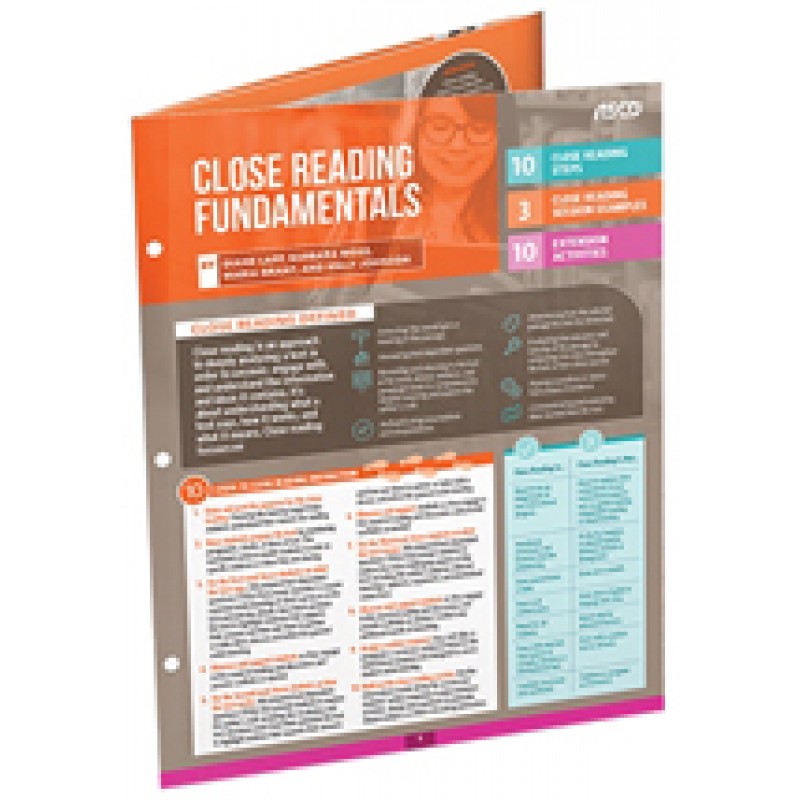 Close Reading Fundamentals (Quick Reference Guide)