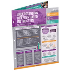 Understanding Differentiated Instruction (Quick Reference Guide), May/2017