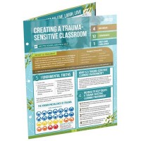 Creating A Trauma-Sensitive Classroom (Quick Reference Guide)