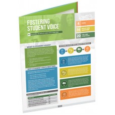 Fostering Student Voice (Quick Reference Guide)