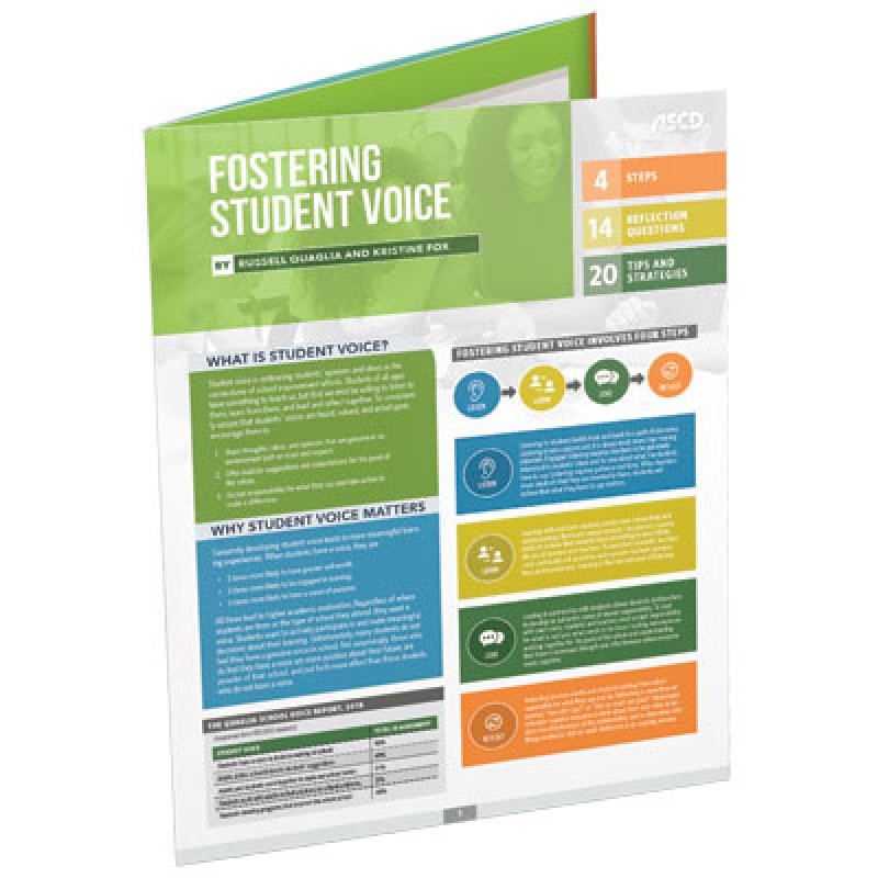 Fostering Student Voice (Quick Reference Guide)