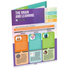 The Brain and Learning (Quick Reference Guide)