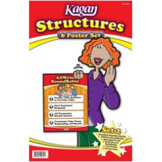 Kagan Structures Poster Set 2
