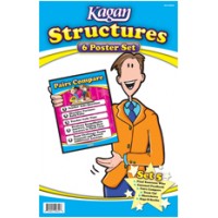 Kagan Structures Poster Set 5