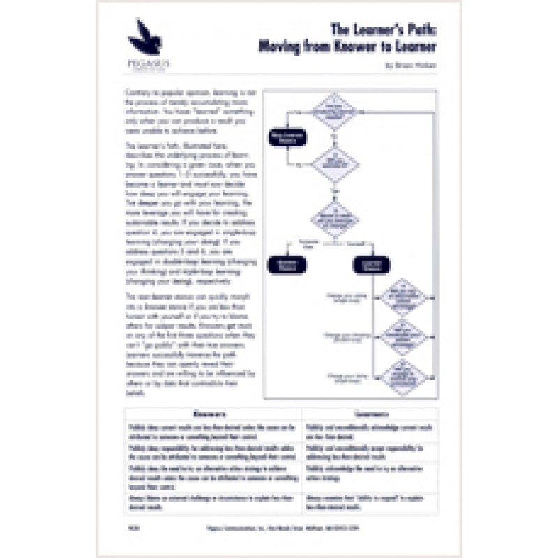 PG 28: The Learner's Path: Moving from Knower to Learner, New!