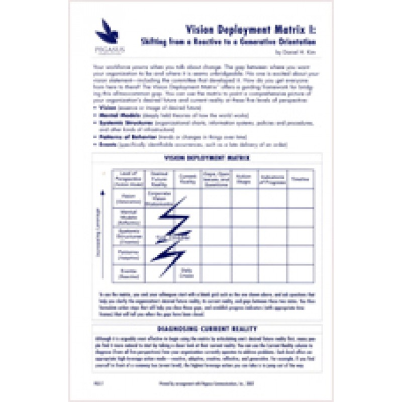 PG 17: Vision Deployment Matrix l: Shifting from a Reactive to a Generative Orientation