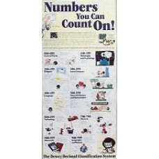 Number You Can Count On!